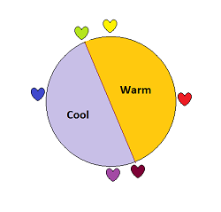 color temperature