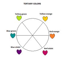 Tertiary colors