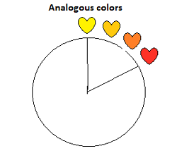 Analogous colors